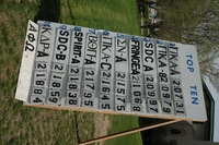 2006 Carnival 
